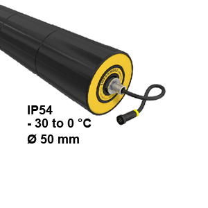 Приводы RollerDrive INTEROLL